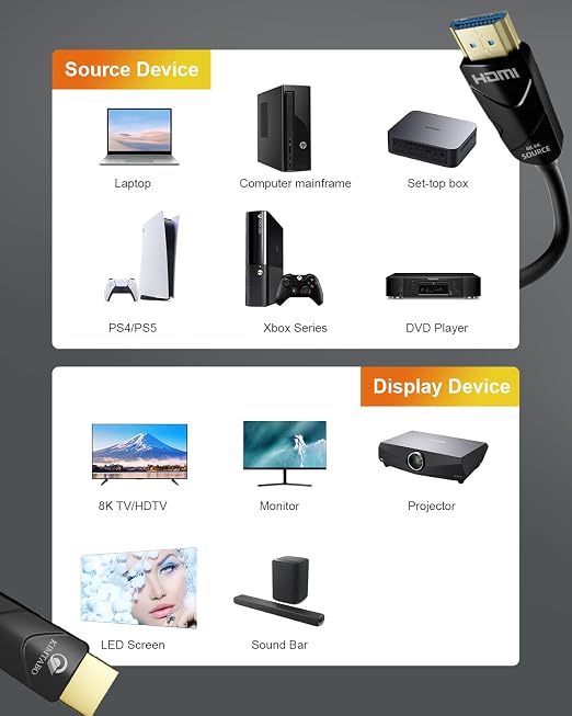 10K 8K 4K HDMI 2.1 Cable, CL3 Rated in Wall 48Gbps Ultra High Speed Cable 15 - Image 5