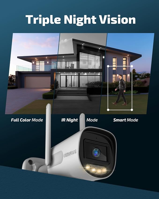 OHWOAI 《Dual Band WiFi & IP65 Waterproof》Wireless Outdoor Security Camera - Image 5