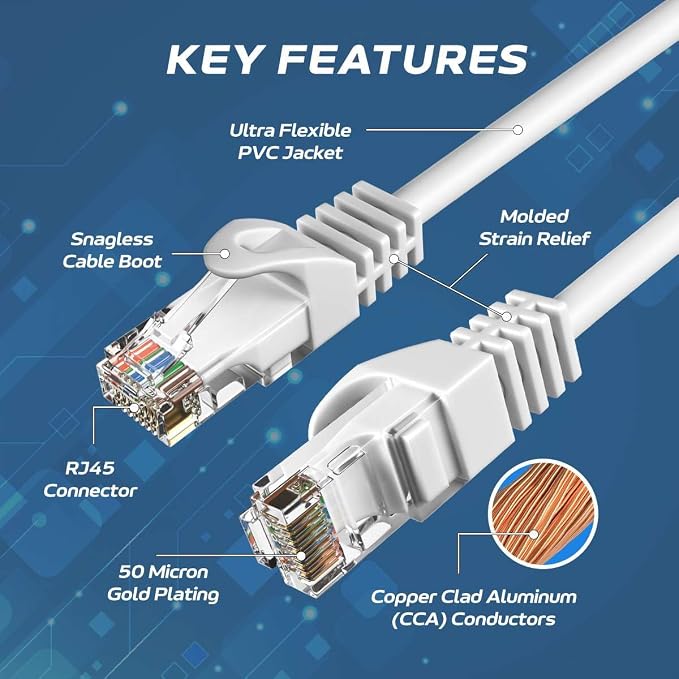 Cables Direct Online Cat5e 20FT Network Ethernet Patch Cable, 350Mhz Internet - Image 3