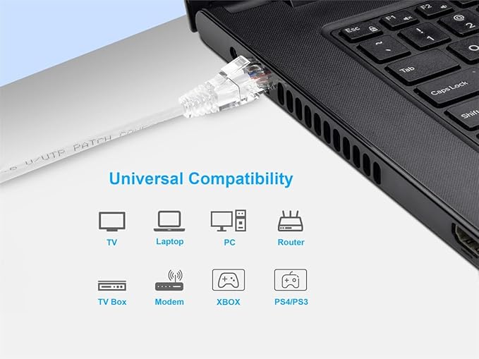 Monoprice Cat6 Ethernet Patch Cable - Image 6