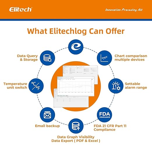 Elitech RC-51 Digital Temperature Data Logger USB Reusable 32000 Points - Image 9