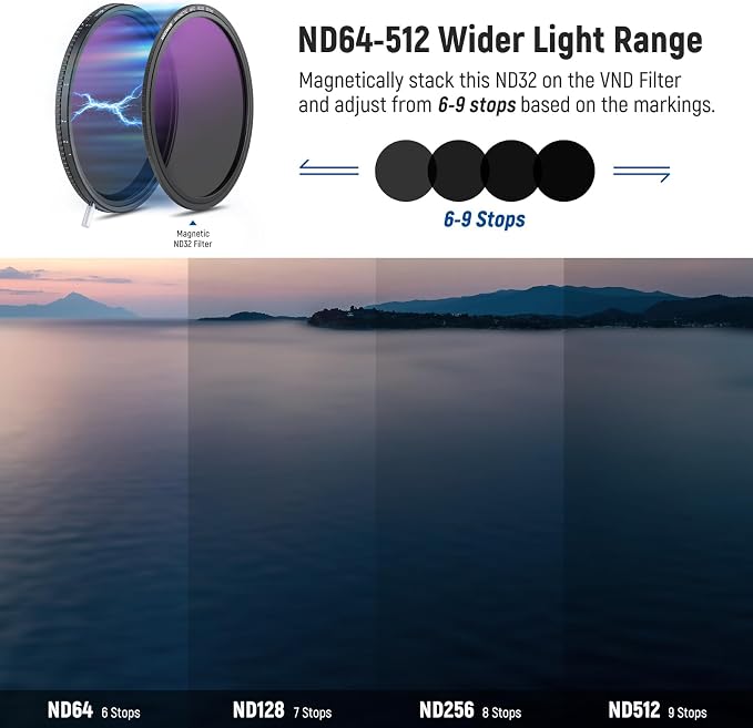 NEEWER 2 in 1 True Colors 82mm Variable ND & CPL Filter ND2-512, Magnetic ND32 - Image 4