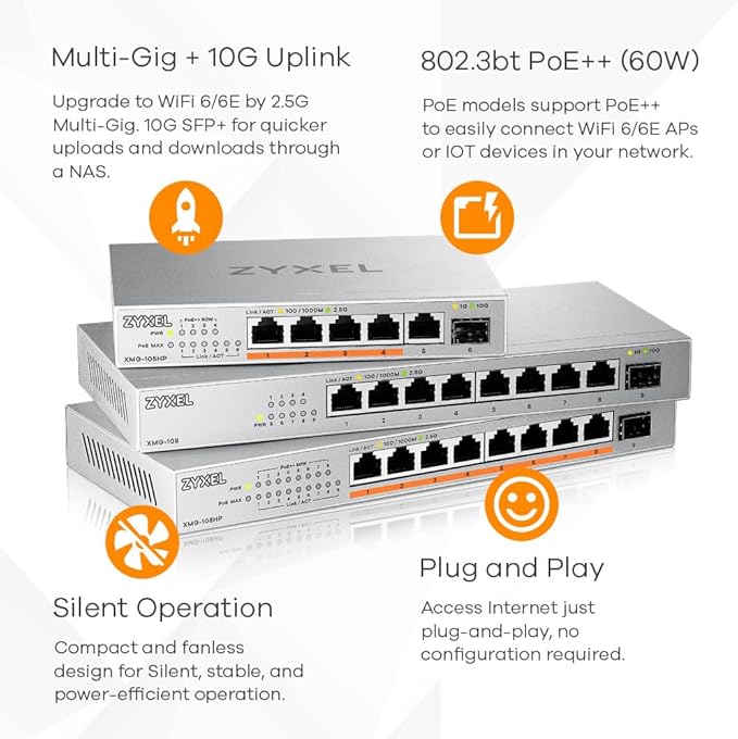 Zyxel 5 Port Network Switch | 2.5Gb Multi Gigabit Switch | Unmanaged | 5X 2.5G - Image 3
