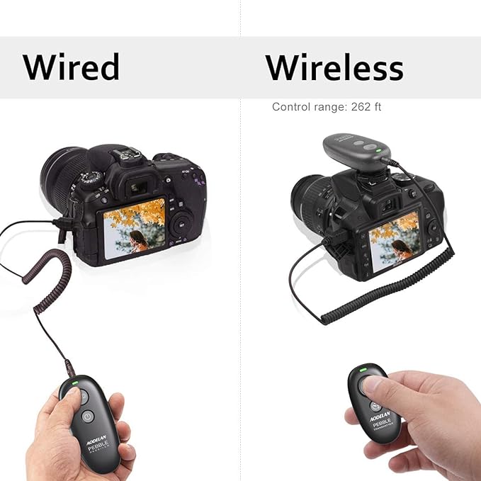 AODELAN Wireless Camera Shutter Release Remote Control - Image 2