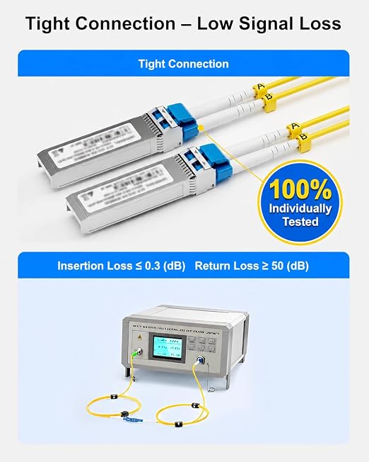 6 Pack OS2 Fiber Patch Cable LC to LC 4m, Individually Tested, LSZH Single Mode - Image 4