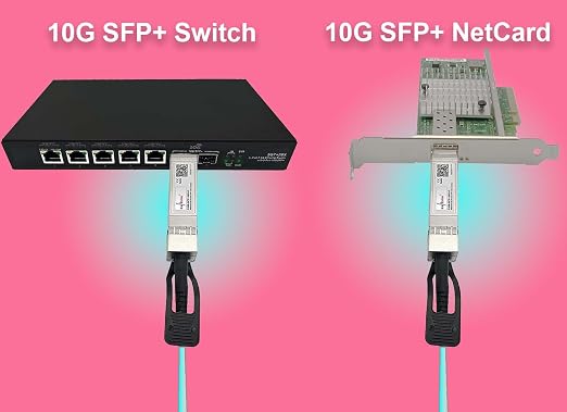 Elfcam® - 30m/98.42ft Fiber Optic Cable OM3 SFP+ to SFP+ AOC 10Gbps, Compatible - Image 7