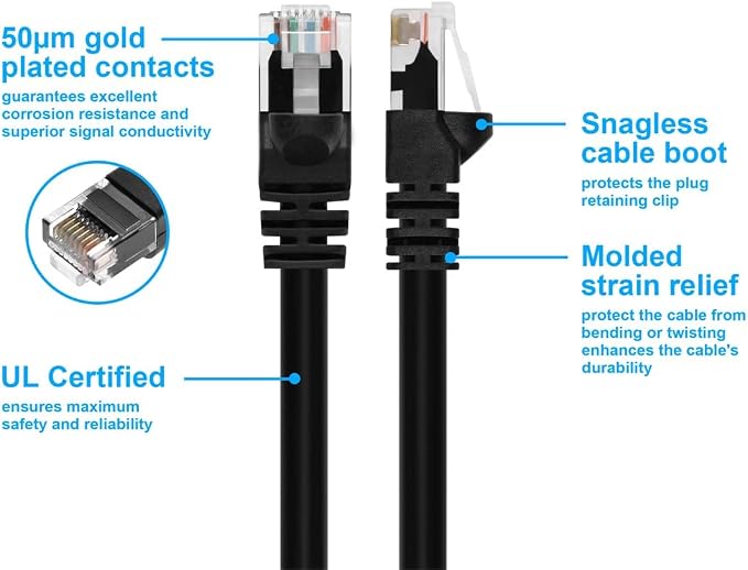 Monoprice 7FT 24AWG Cat5e 350MHz UTP Ethernet Bare Copper Network Cable - Image 3