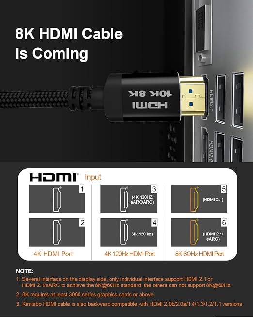 10K 8K 4K Certified HDMI 2.1 Cable, 6 Ft 48Gbps Ultra High Speed HDMI Cable - Image 7