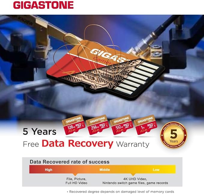 【5-Years Data Recovery】 GIGASTONE 128GB Micro SD Card - Image 8