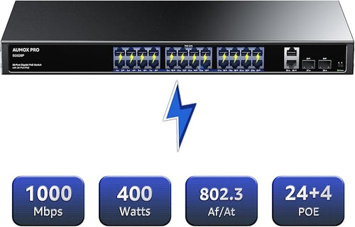 24 Port Gigabit PoE Switch, AUMOX PRO 28 Port PoE - Image 2
