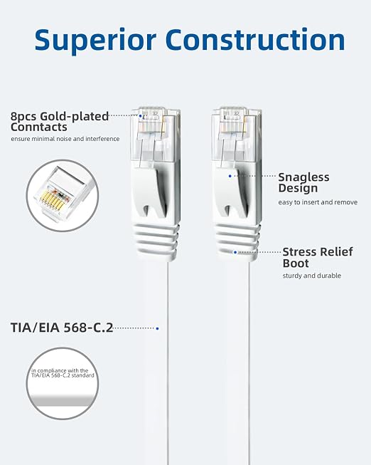 Yauhody CAT 6 Ethernet Cable 15ft 12-Pack White, High Speed Solid Flat CAT6 - Image 5