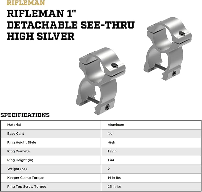 Leupold Rifleman Scope Rings - Image 5