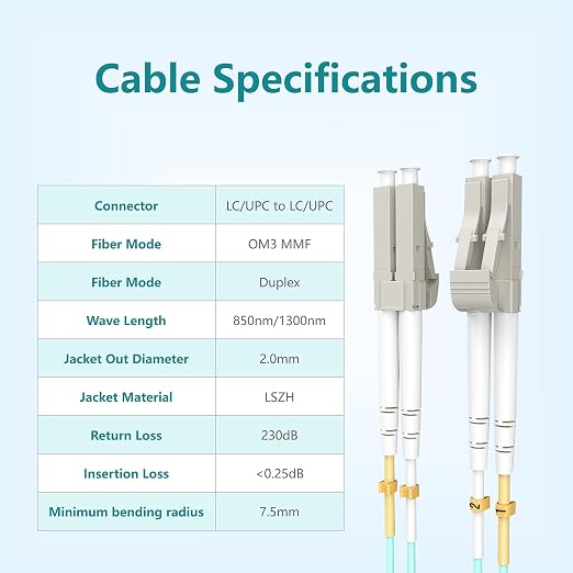 Yonwide Om3 Lc to Lc Fiber Patch Cable 0.5m 5 Pack, Options: 0.2m-200m - Image 2