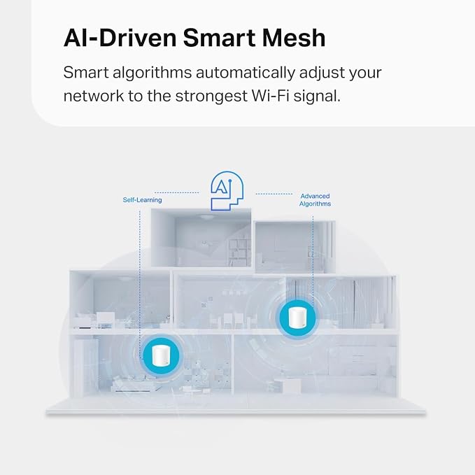 TP-Link Deco X15 Dual-Band AX1500 WiFi 6 Mesh Wi-Fi System | Replaces Routers - Image 8