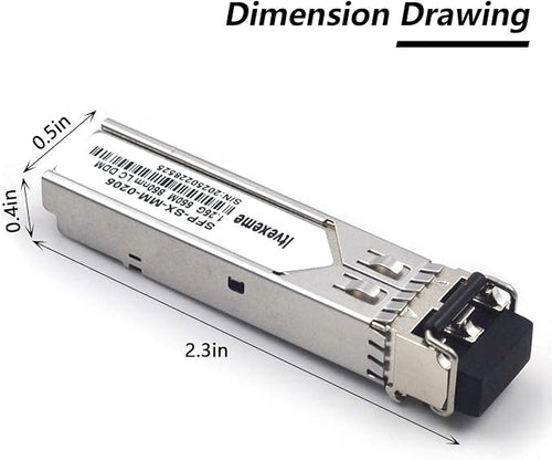 2 Pack 1.25G Multimode SFP LC Module, 1000Base-SX Gigabit Fiber Transceiver - Image 2