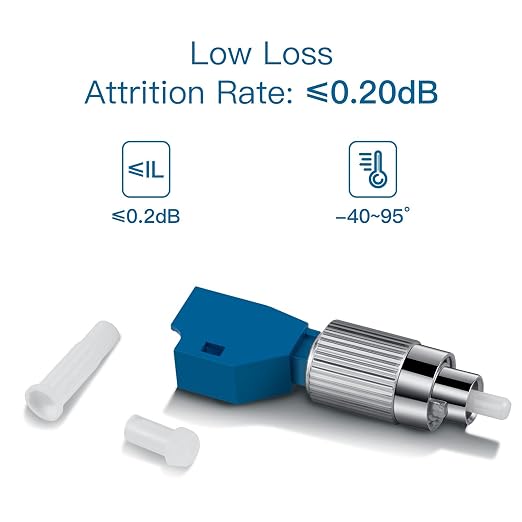 2Pcs Visual Fault Locator Fiber Adapter, Fiber Optic Connector, Single Mode - Image 3