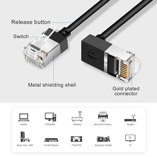 Flexible Cat 6A Ethernet Cable 270° Up Angled 30 Feet 2Pack, 10Gbps High-Speed - Image 7