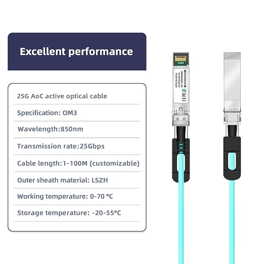 25G SFP28 to SFP28 Active Optical Cable AOC 7M/23FT 25GbE OM3 MMF Direct-Attach - Image 2