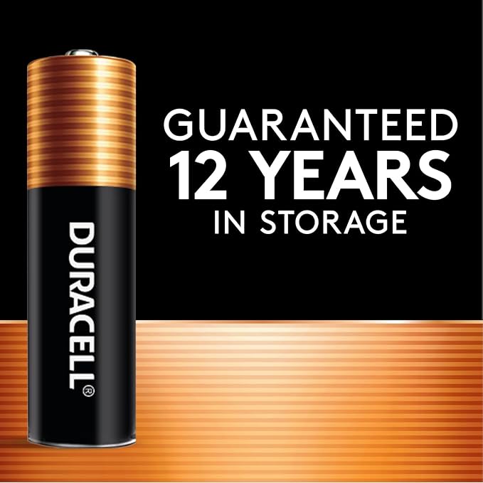 DURACELL Coppertop AAA Alkaline Batteries - Image 4