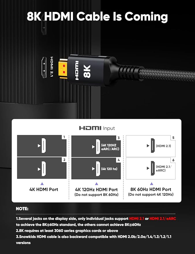 Snowkids 8K HDMI 2.1 Cable 1.5 ft, Non-Slip Nylon Braided, 48Gbps Ultra - Image 6