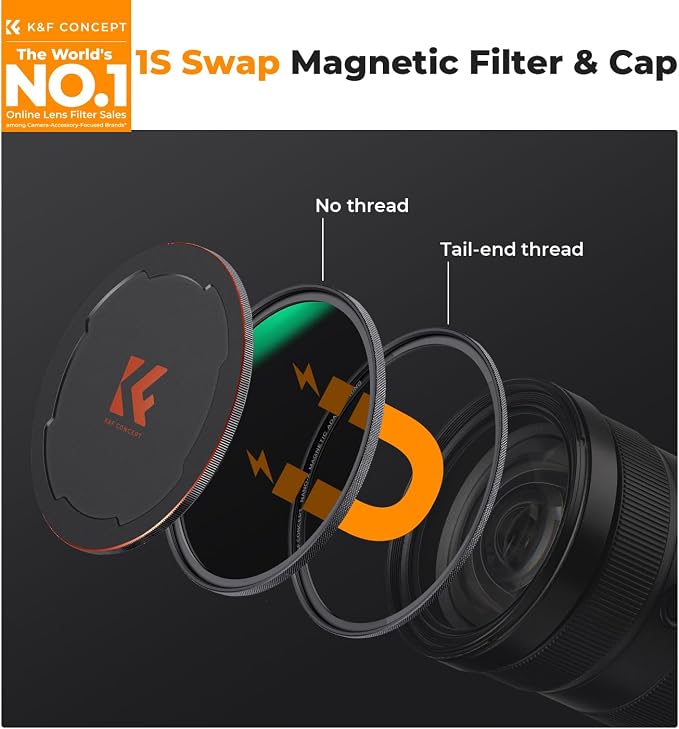 K&F CONCEPT 95mm Magnetic CPL+ND8+ND64+Magnetic Basic Ring+Lens Cap Camera Lens - Image 2