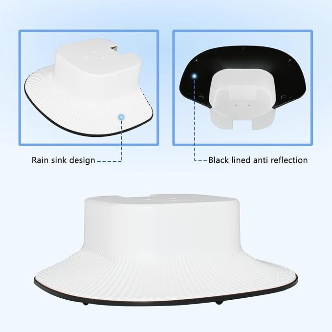 2 Pack Sun Rain Shade Cover Compatible - Image 5