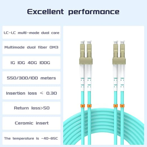 1Meter 4ft LC/UPC-LC/UPC 10GB Multi-Mode Fiber Optic Cable LC to LC OM3 LC-LC - Image 2