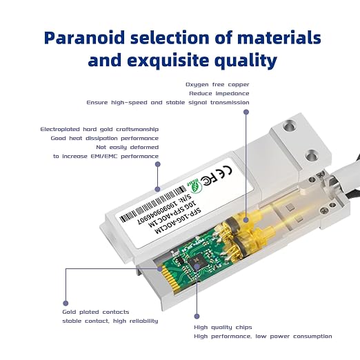 10G SFP+ to SFP+ Active Optical Cable AOC 7M/23FT 10GbE OM2 MMF Direct-Attach - Image 6