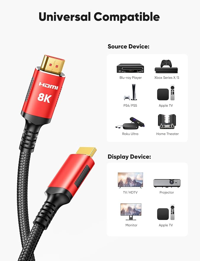 Snowkids 8K HDMI Cable 2.1 6.6FT 2-Pack, 48Gbps High Speed HDMI Braided - Image 9