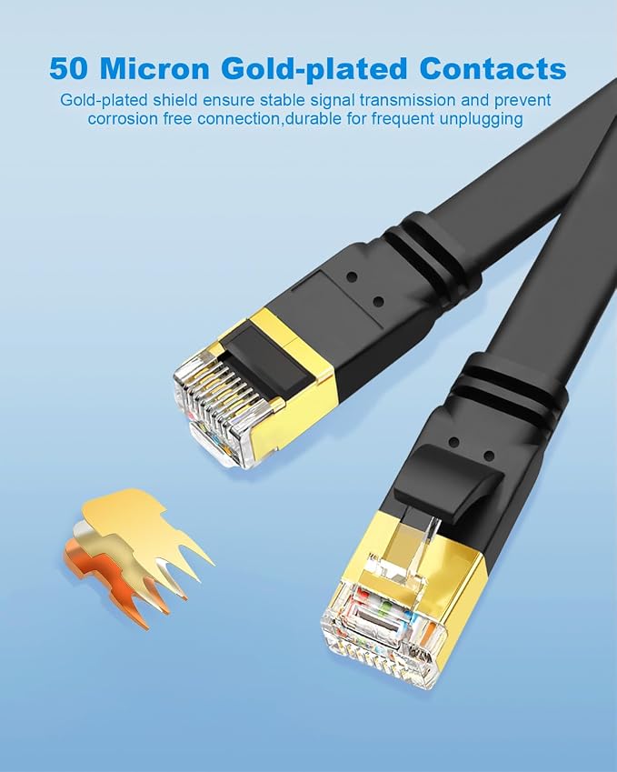 CAT 8 Ethernet Cable, 15ft 3 Pack High Speed 40Gbps 2000MHz Flat SFTP Network - Image 3