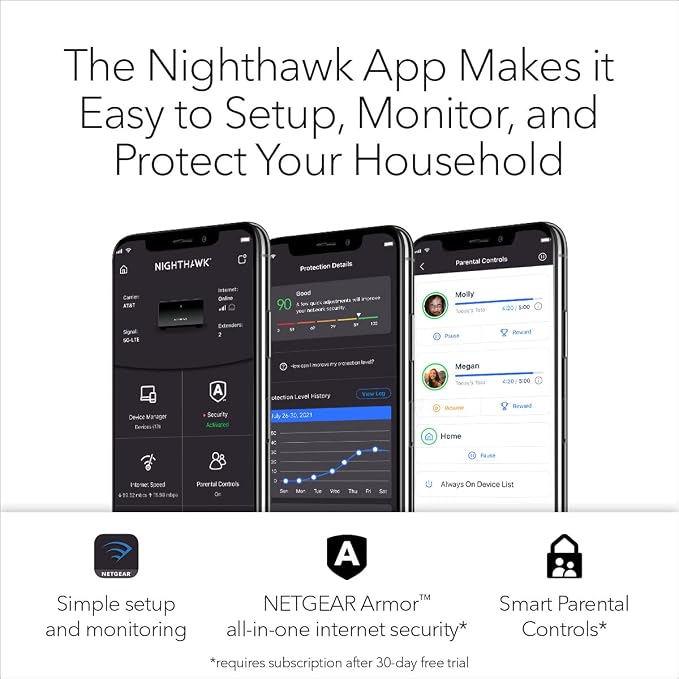 NETGEAR Nighthawk Advanced Whole Home Mesh Dual Band WiFi 6 System– AX3000 - Image 7