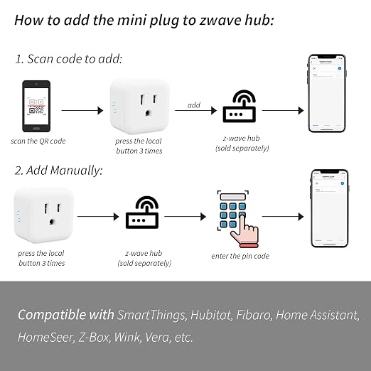 Minoston Smart Plug, 15A Mini Z-Wave 800 Series Plug-in Socket - Image 5