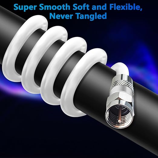 Elecan 20 Ft RG6 Coaxial Coax Cable Connectors Set, Quad Shielded High-Speed - Image 5