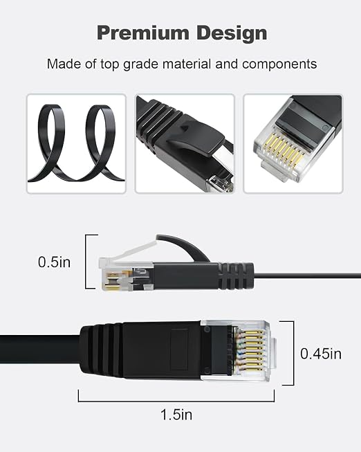 Yauhody CAT 6 Ethernet Cable 10ft 6-Pack Black, High Speed Solid Flat CAT6 - Image 7
