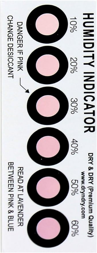 Premium Humidity Indicator Cards 20 Pack - Image 6