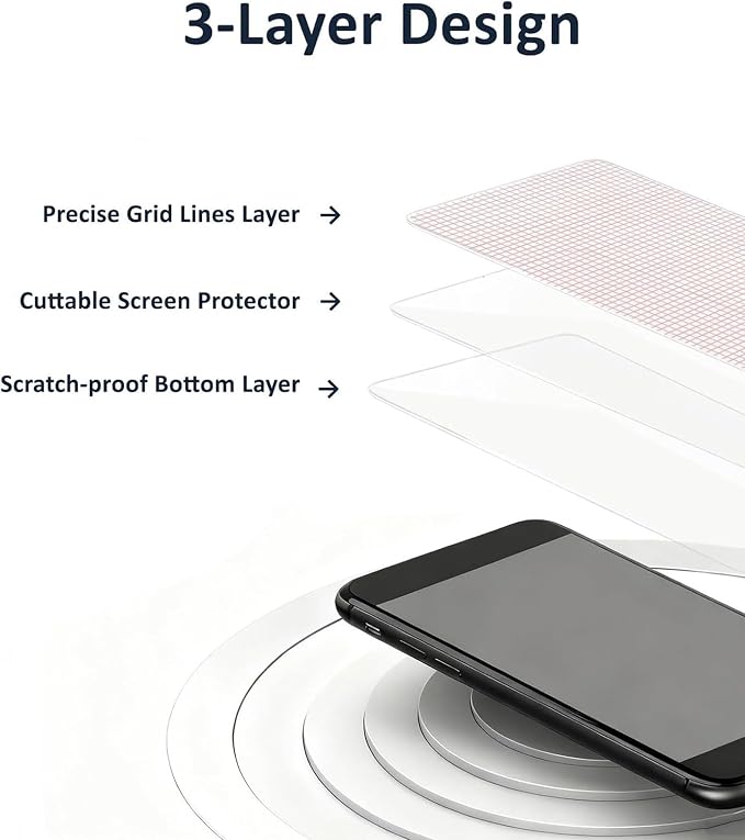 Cut to Fit Screen Protector 3-Pack Universal Trimmable Display Protective Film - Image 6