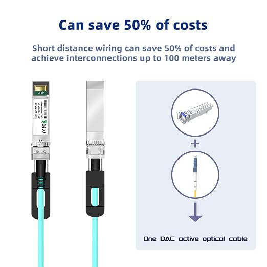 25Gb Active Optical Cable for Juniper, Transceivers, 5M/16.4FT OM3 Multimode - Image 4