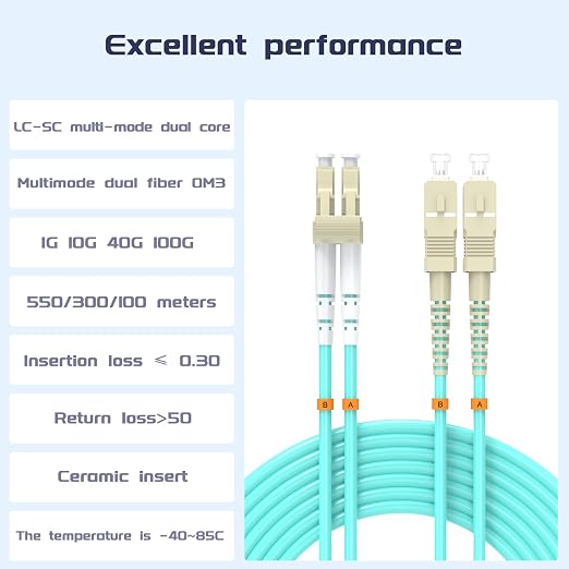 Fiber Patch Cable 8ft/2.5meters LC/UPC to SC/UPC OM3 10Gb/Gigabit MultiMode - Image 2