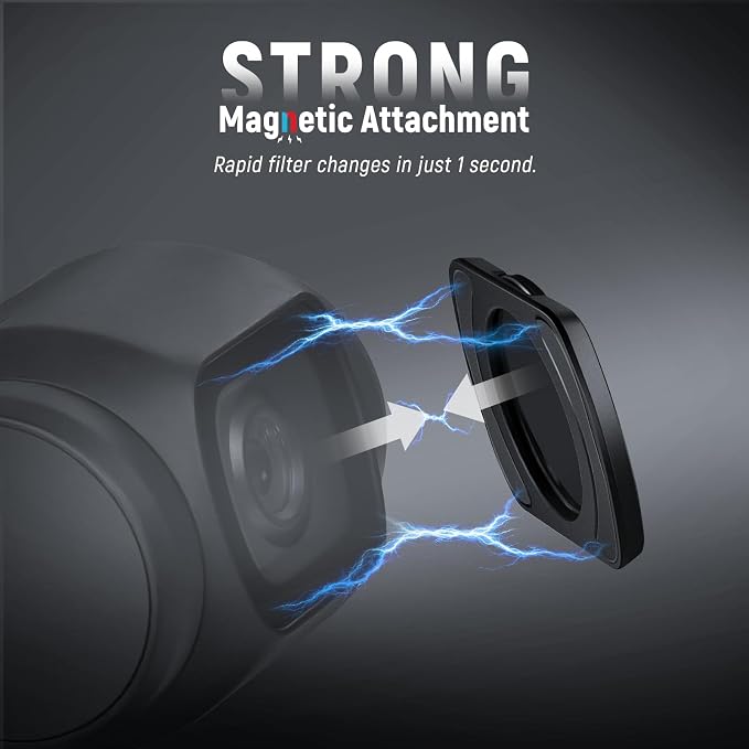 NEEWER Magnetic ND Filter Set Compatible - Image 8