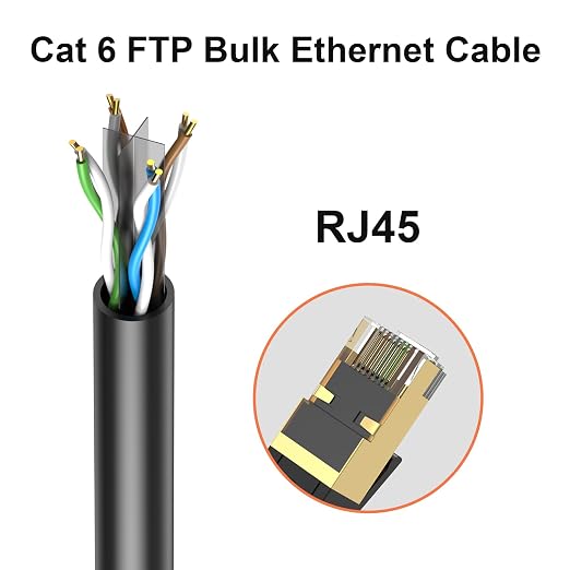 Cat6 Ethernet Cable 1500ft Bulk, Outdoor/Indoor 26AWG UTP Network Wire - Image 3