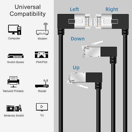 Flexible Cat 6 Ethernet Cable 90° Right Angled 30 Feet, Ultra Thin & Slim Rj45 - Image 7