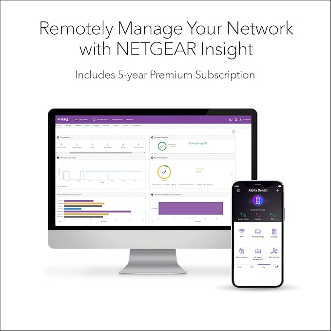 NETGEAR Orbi Pro WiFi 6 Mini Mesh System | Router - Image 4