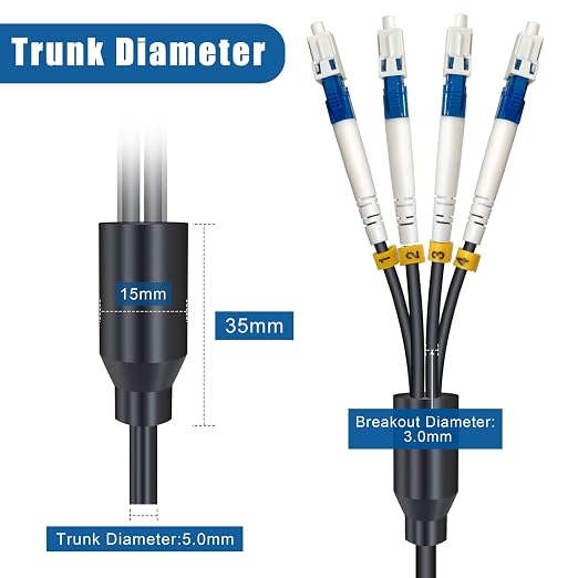 75 Meters 4 Core Industrial TPU LC to LC Outdoor Armored Fiber Optic Cable - Image 6