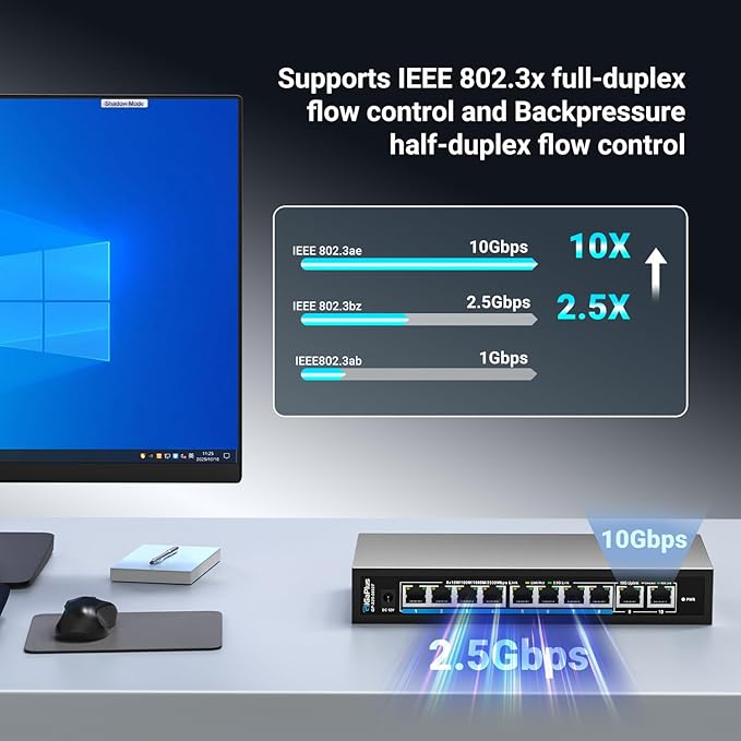 10 Ports 10Gb Unmanaged Ethernet Switch - Image 6