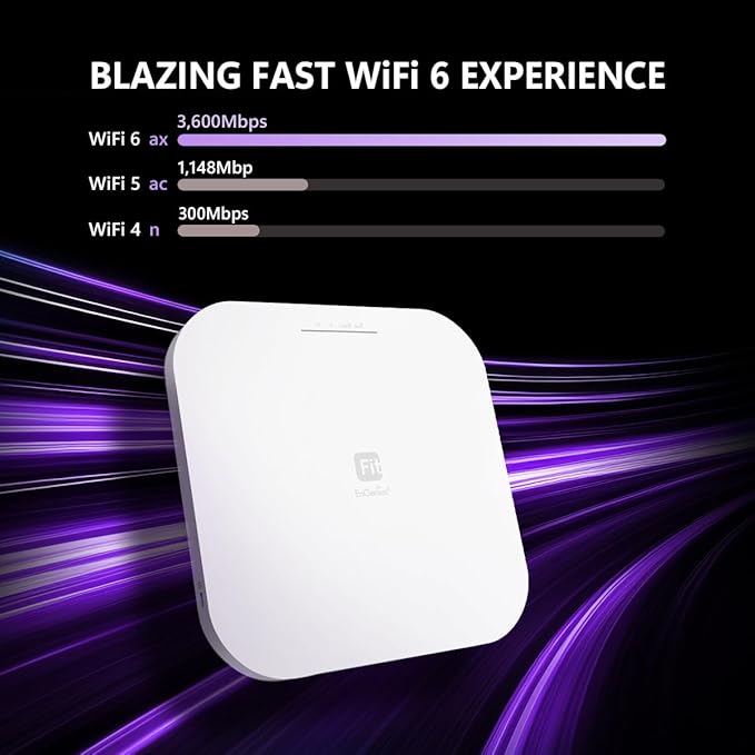 EnGenius Wireless AP 4X4 Wi-Fi 6 Dual Band AX3600 | 2.5Gbe PoE+ | Cloud & App & - Image 3