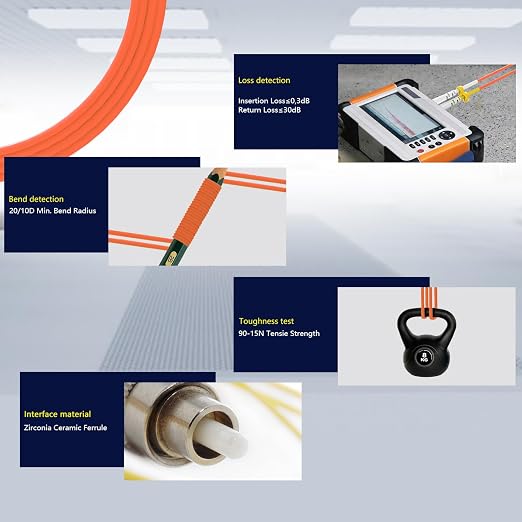 OM1 LC to LC Fiber Patch Cable 20m/66ft, Length Options:0.2m-20m, 1G/10GB - Image 5