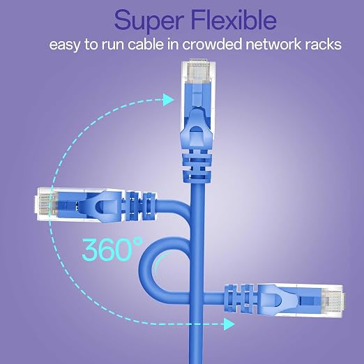 Cat 6 Ethernet Cable 5FT 10Pack, Cat6 Ethernet Patch Cable 10Gbps, High-Speed - Image 6
