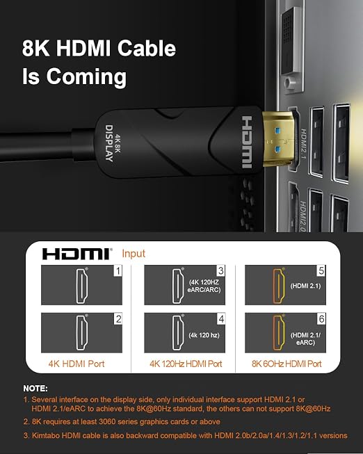 10K 8K 4K HDMI 2.1 Cable, CL3 Rated in Wall 48Gbps Ultra High Speed Cable 40 - Image 6