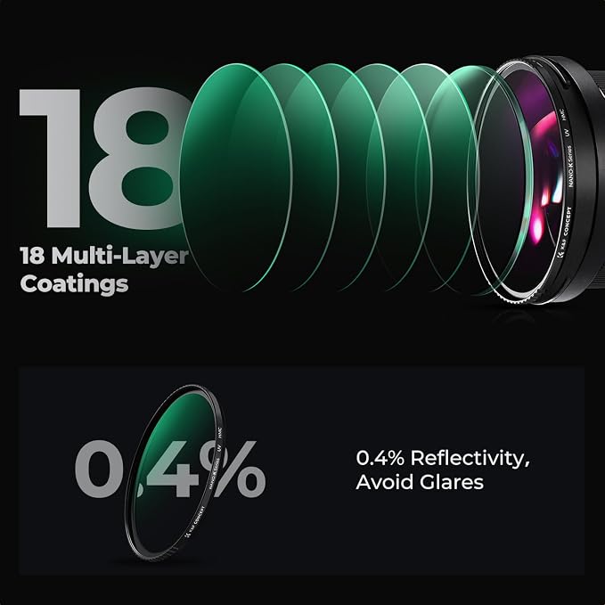 K&F CONCEPT 49mm MCUV Lens Protection Filter 18 Multi-Coated Camera Lens UV - Image 6