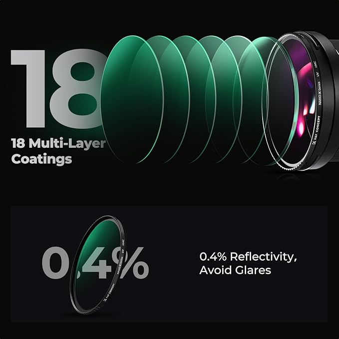 K&F CONCEPT 46mm MCUV Lens Protection Filter 18 Multi-Coated Camera Lens UV - Image 6